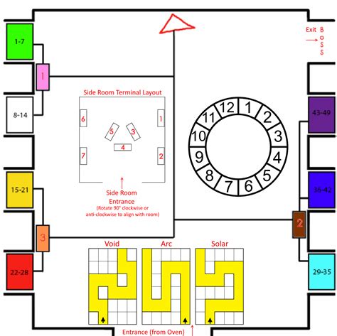 Zero Hour Configuration Solver