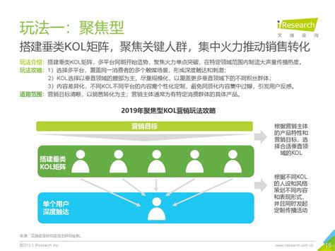 艾瑞咨询：2019年中国KOL营销策略白皮书（附下载） | 互联网数据资讯网-199IT | 中文互联网数据研究资讯中心-199IT