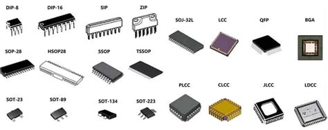 Image result for SMD Components