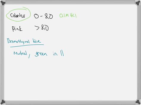 Image result for Bromothymol Blue Color Chart