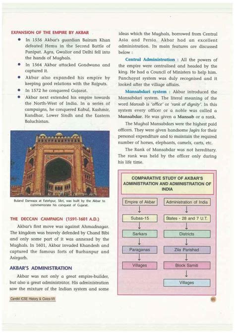 Describe the main feature of the administrative structure of Akbar ...