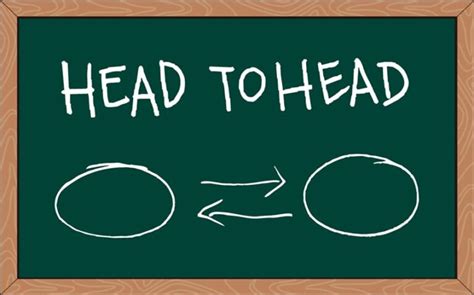 Enhance Writing with 160 Words That Rhyme with Hard