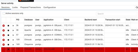 Image result for Create PostgreSQL Database for Remote Server