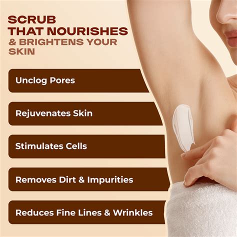 Pit Perfect Under Arm Cream Enriched With Kaolin Clay and 2% BHA Liqui