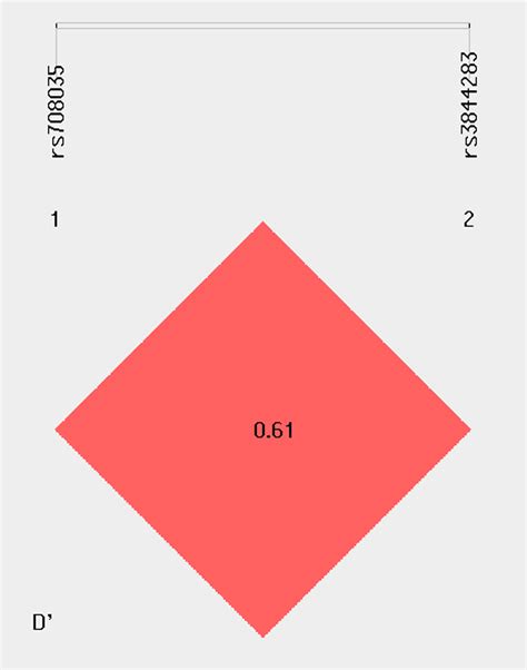 Red Fighter Jet Map Pin Symbol 的图像结果