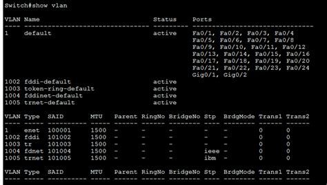 How to configure VLAN ID for your internet connection on wireless ...