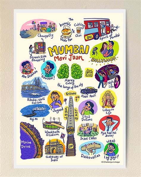 Mumbai Meri Jaan - Poster – Ru&Chai