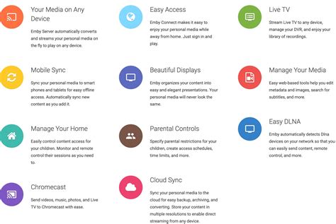 Plex vs Emby: Which Media Server is Best?