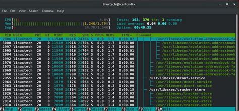 Image result for Processes Linux Command