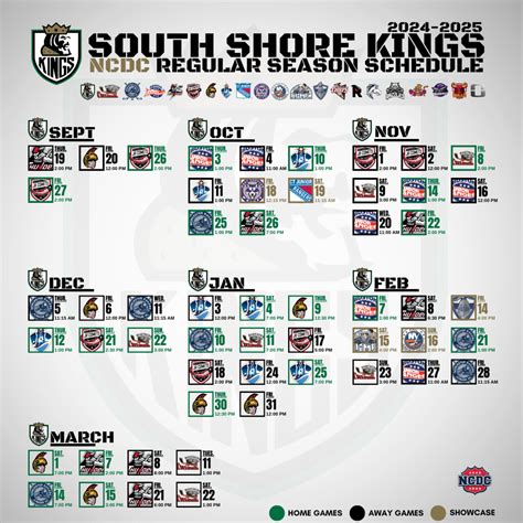 South Shore Kings