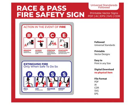 Race Fire Safety Sign at Isabel Cremean blog