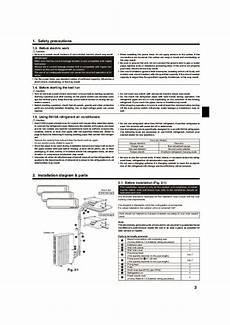 Mitsubishi Mr Slim Installation by Mitsubishi Mr Slim Pea Mxz 8a140va Air Conditioner Mitsubishi Mr Slim Installation