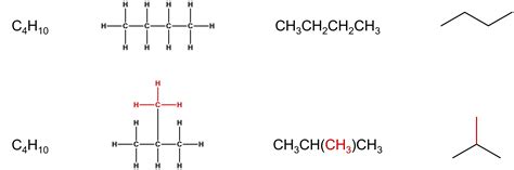 1.2: Structures of Organic Compounds - Chemistry LibreTexts