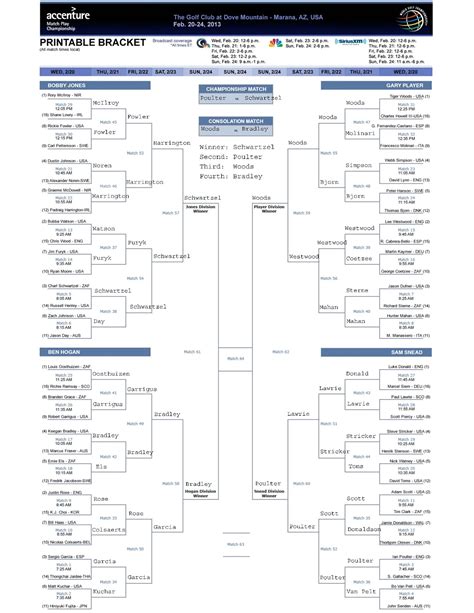 Golf Match Play Bracket Template