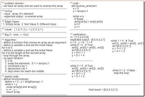 Image result for Array Reverse