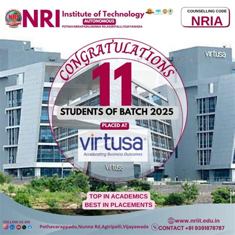 11 NRIIT Students from Batch 2025 Placed at Virtusa – A Proud Moment of ...