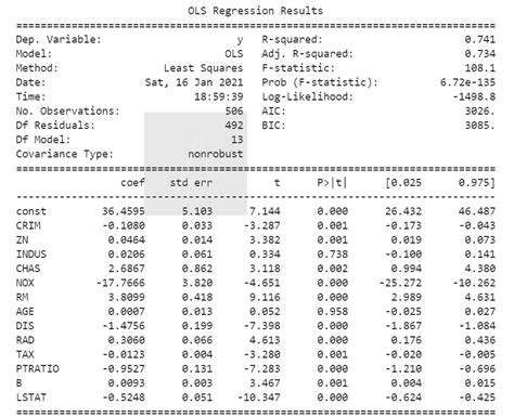 Image result for Mail Example Format
