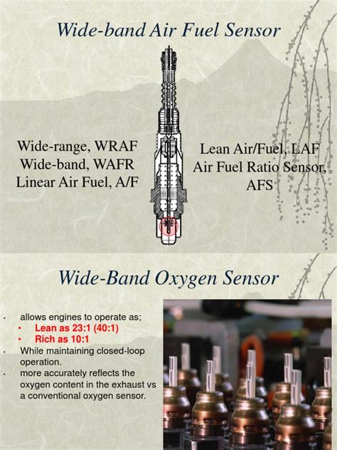 Testing Wideband O2 Sensor 的图像结果