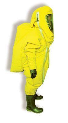 Rzk Radiation Protective Suit - Buy Protective Product on Alibaba.com ...