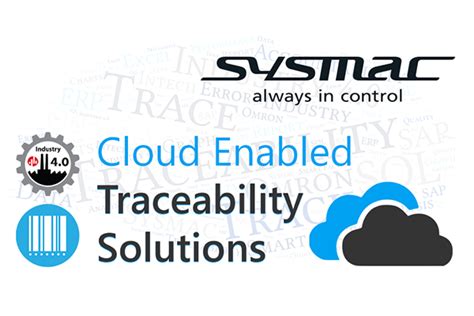 Intech DAQ: Cloud DAQ & SCADA Products, IOT, Industry 4.0, IIOT