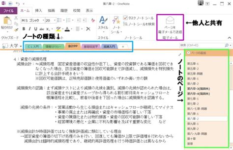Transient in Java by Engineer Digest 的图像结果