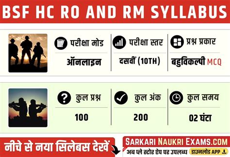 BSF RO RM Syllabus 2026 | Head Constable (HC) Radio Operator/Mechanic ...