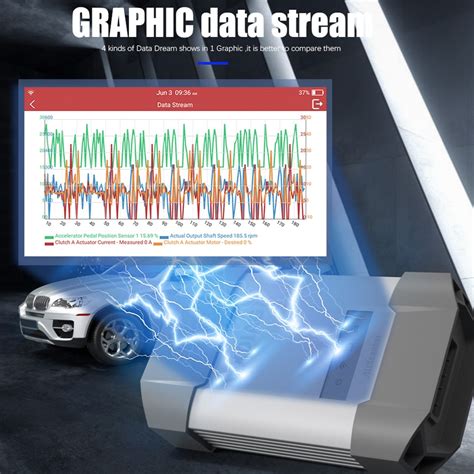 Image result for Ford IDS Computer