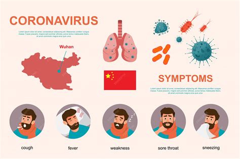Les éléments d'infographie du coronavirus, l'homme montrent des ...