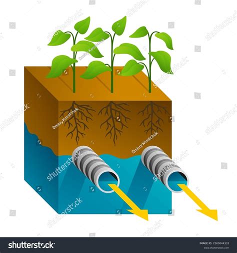 1 Pipe Slope Diagram Images, Stock Photos & Vectors | Shutterstock