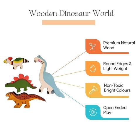 Buy Nesta Toys Dinosaur World Wooden Set - Wooden Toy for Ages 1 ...