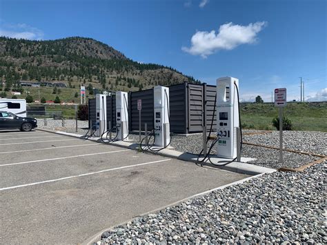 EV Charging Stations - FB Titan