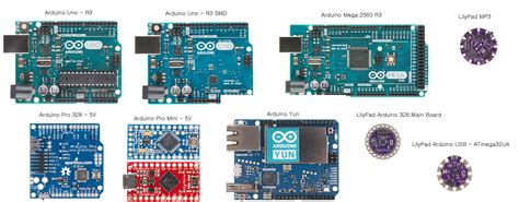 Arduino Liste 的图像结果
