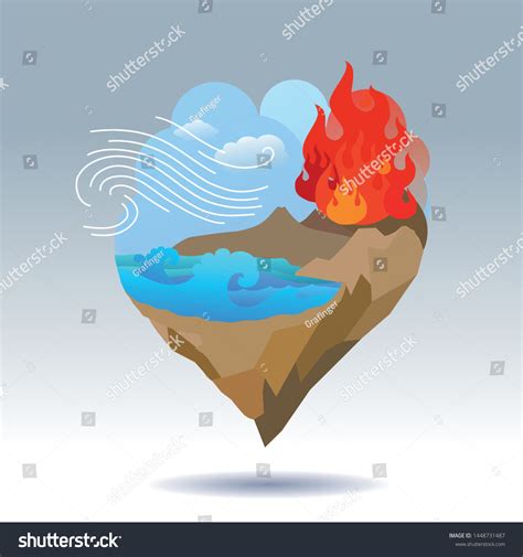 4 Basic Elements 的图像结果