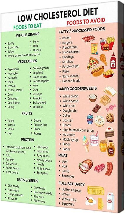 Image result for Food Ordering Mini Project Using Python