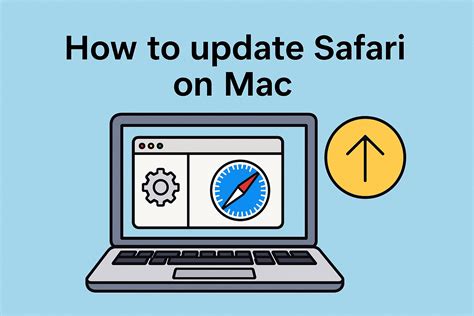Update Internet Drivers Mac 的图像结果
