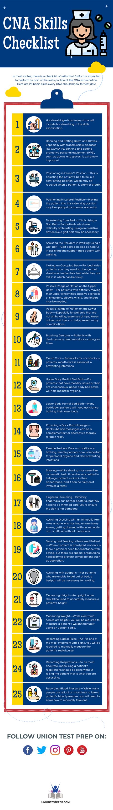 25 CNA Skills to Know and Be Able to Perform