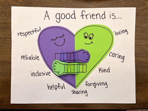 Hugs And Friendship Ideas – Types Of Hugs Meaning – WAGOAV