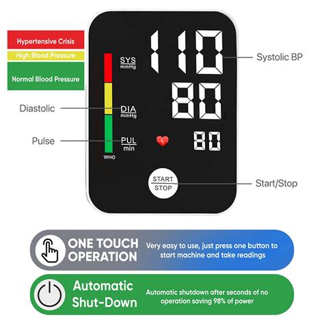 DR VAKU ® Electronic Rechargeable BP Machine Monitor Digital Fully ...