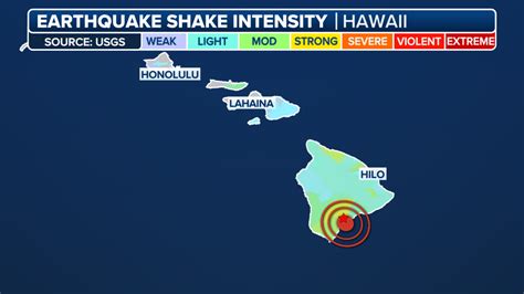 Earthquakes strike Hawaii, southern California | Fox Weather