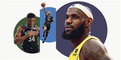 LeBron, Jokić and Pop: What retired NBA players like (and don't like ...