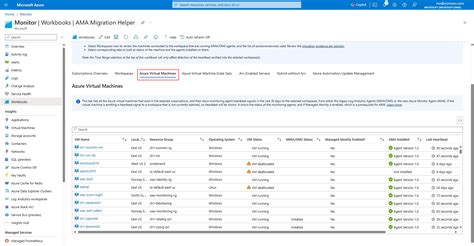 Azure Monitor Agent Migration Helper workbook - Azure Monitor ...
