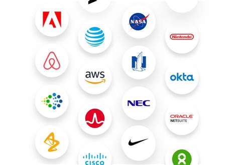 Image result for Box.com Tutorial