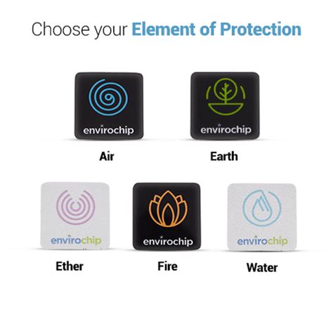 Envirochip for WIFI Router | WiFi Router Radiation Shield – Environics