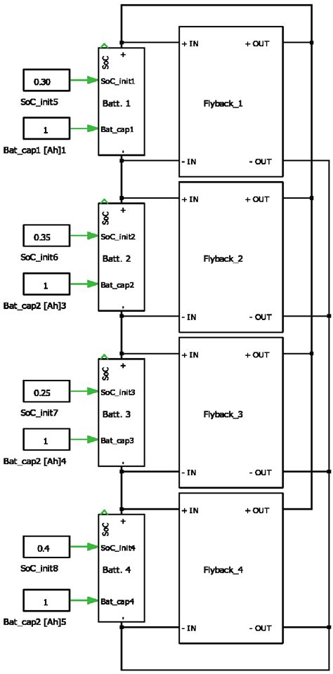 BMS Circuit Simulator 的图像结果