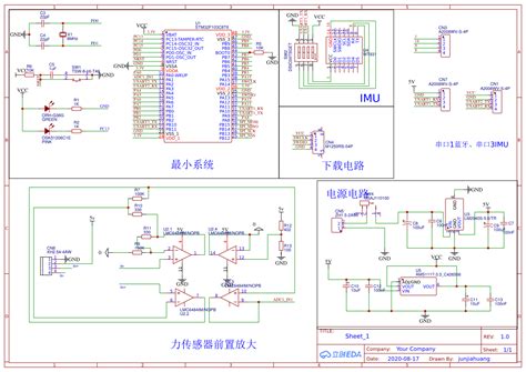 Image result for WebLogic Thread Model