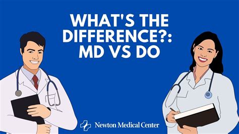 Difference Between Md And Dch at David Greenfield blog