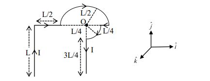 JEE Advanced Question Paper with Solution JE Advanced 2022 Paper 2