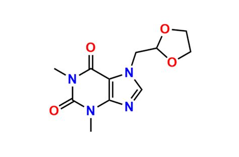 Doxofylline | CAS No- 69975-86-6 | NA