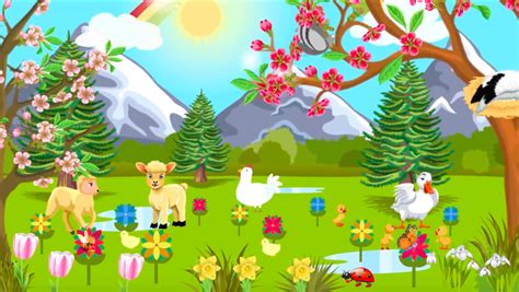 Image result for Spring Explained