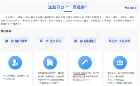 江西注册公司网站入口及省市窗口登记地点-小工商网